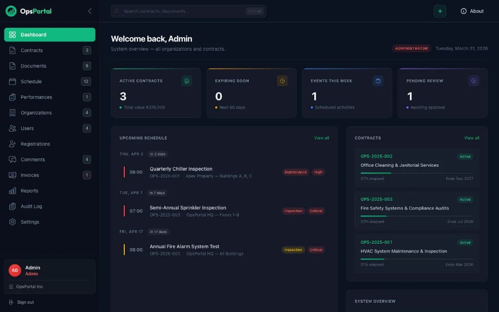 OpsPortal admin dashboard – KPI cards, upcoming schedule, active contracts