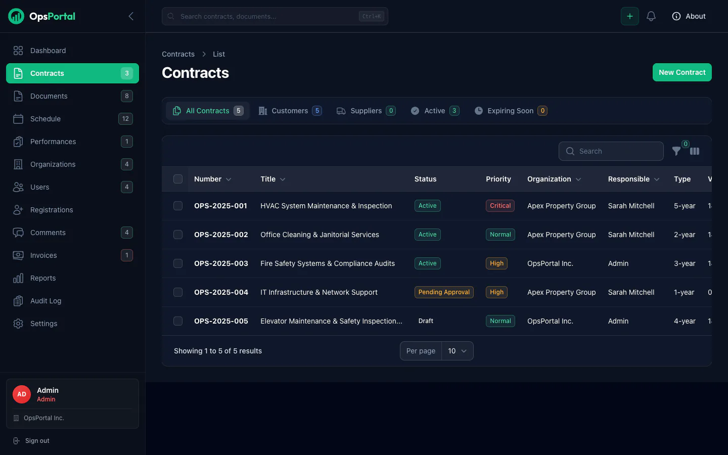 OpsPortal — Contracts