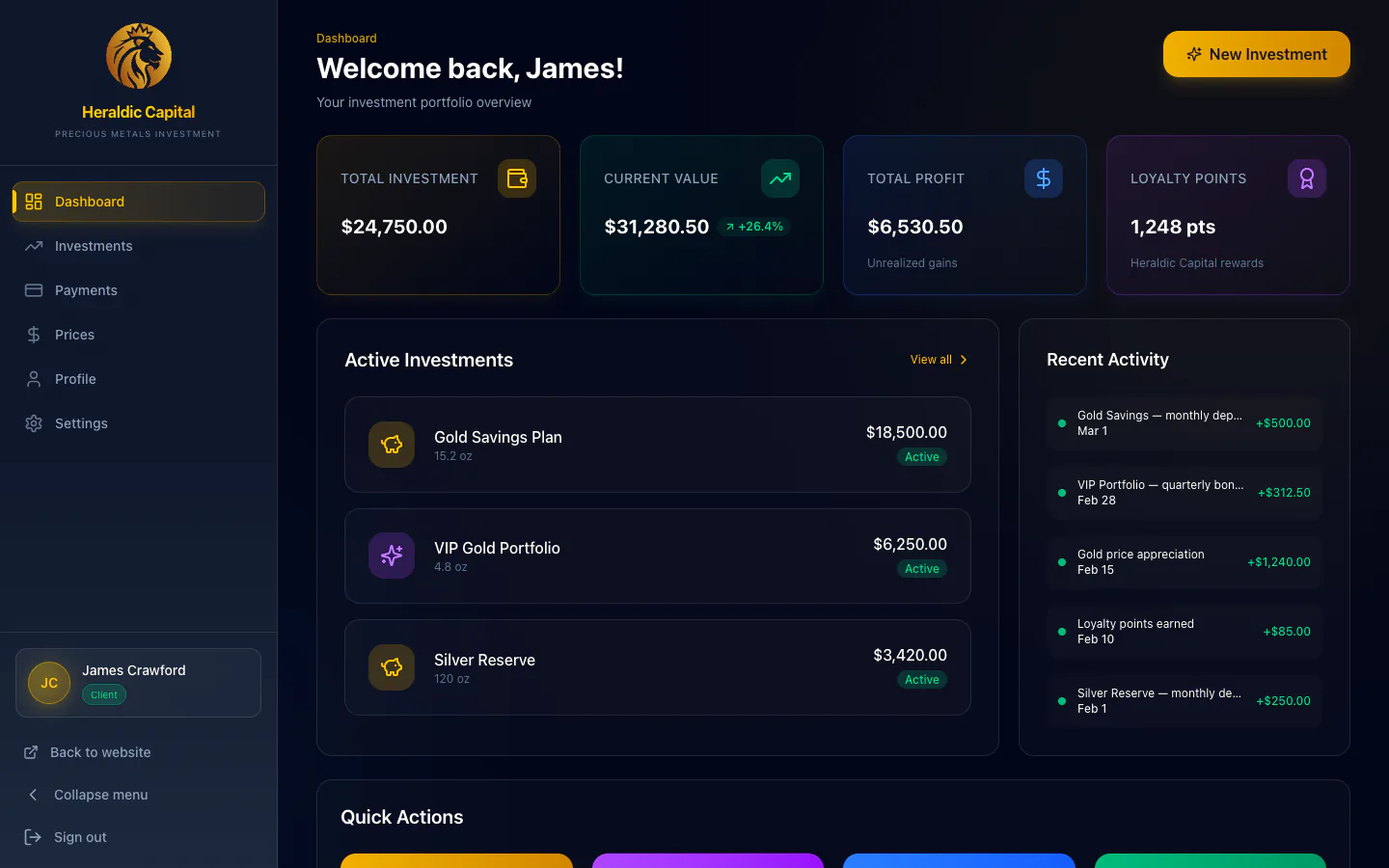Investor dashboard — portfolio overview, active investments, recent activity, quick actions