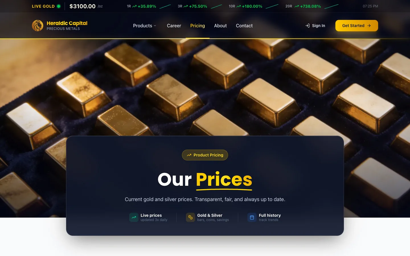 Pricing & plans — investment tiers, live gold prices, historical performance