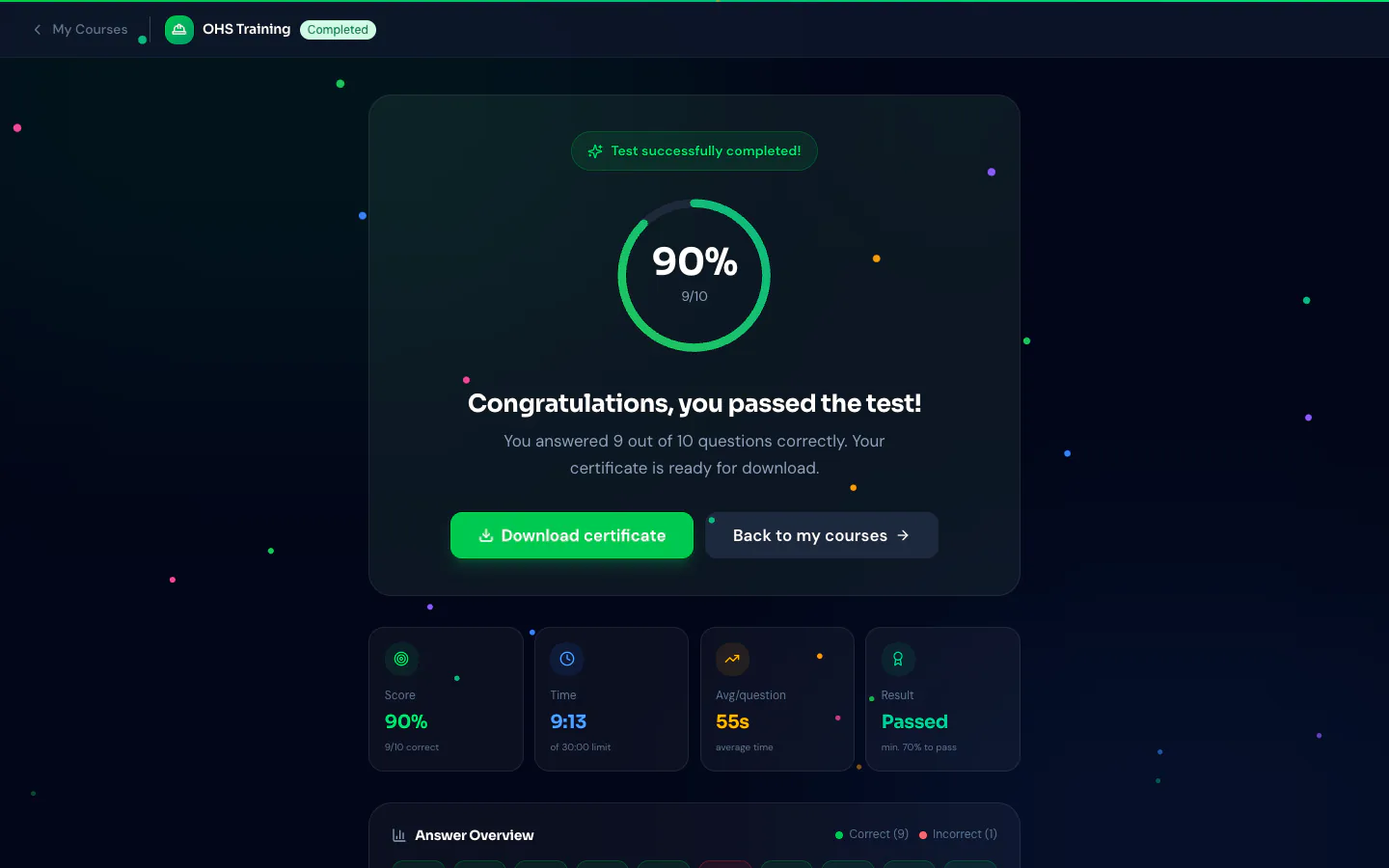 Test result — pass/fail verdict with score breakdown and certificate download